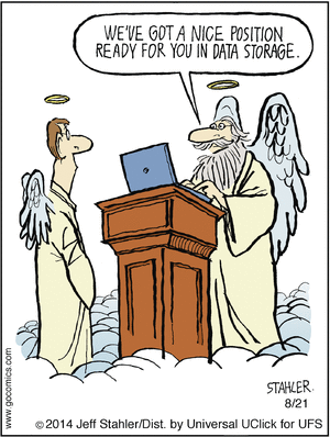 confused